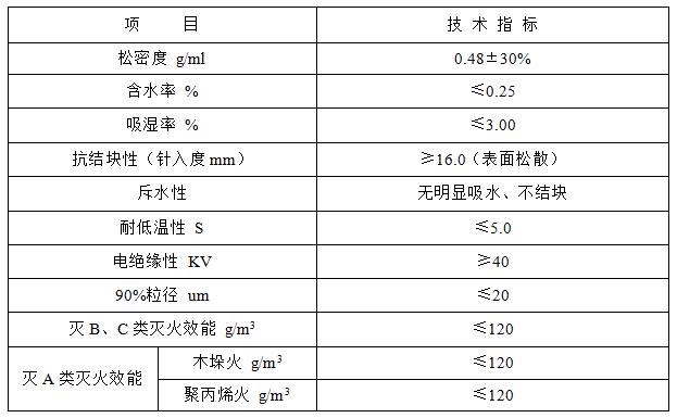 超细手艺标准.jpg